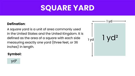 40m to yards|convert square yards to yards.